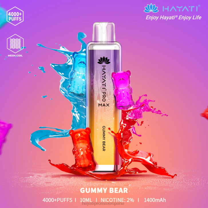 Hayati Pro Max desechable FTTT105 osito de goma - Hayati Disposable Vape Review